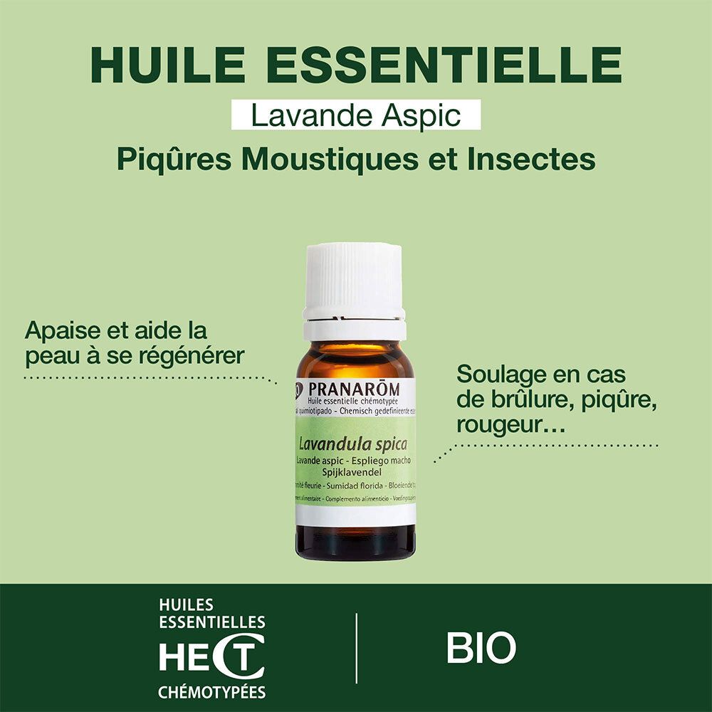 Werbetafel mit Pranarom Lavande aspic. Hilft bei Insektenstichen. Bio-Zertifizierung. Text über Hautpflege.