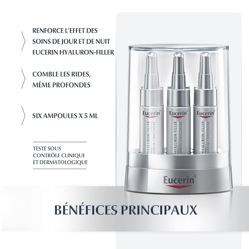 Eucerin Hyaluron-Filler Soin Précision Concentré