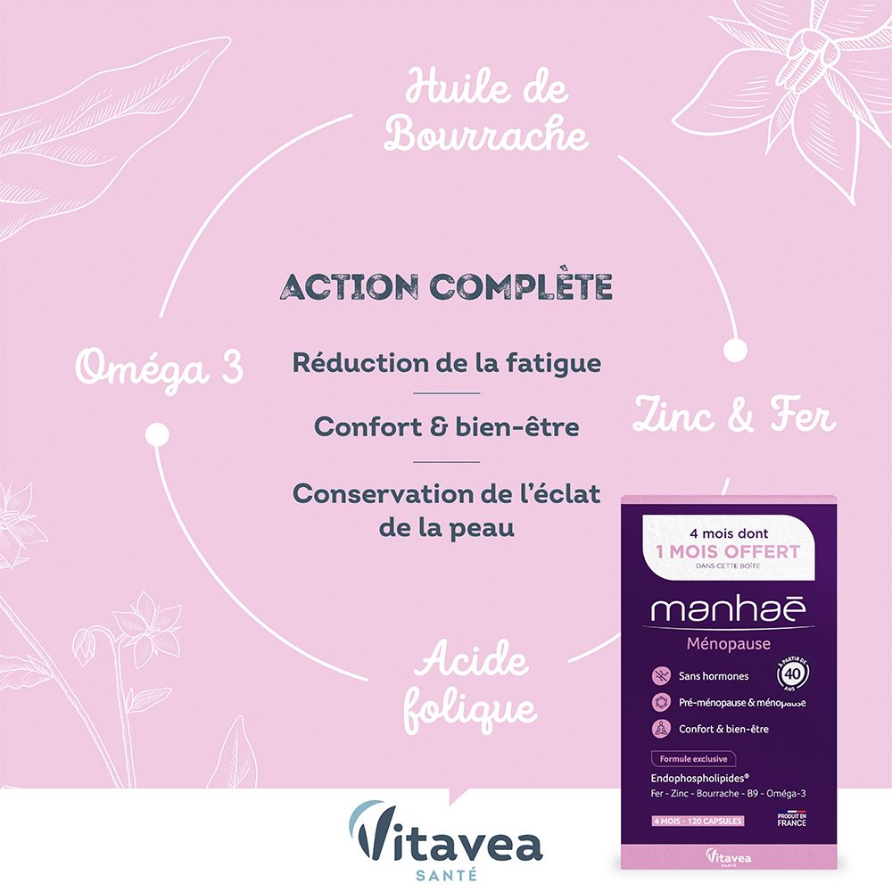 Nutrisanté manhaé Menopause