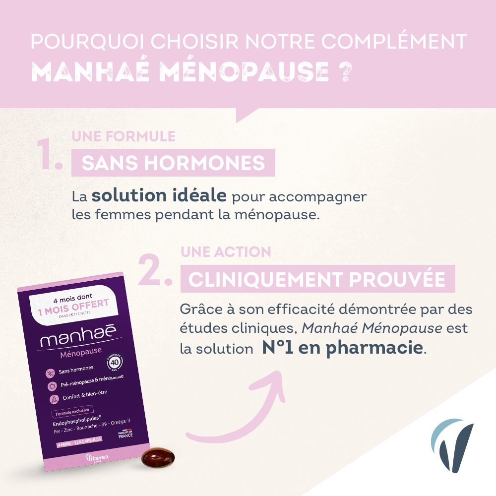 Nutrisanté manhaé Menopause