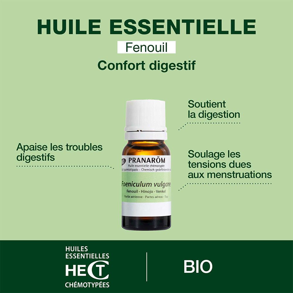 Grafik mit Flasche. Text: Huile essentielle, Fenchel, Confort digestif. Unterstützt die Verdauung, lindert Menstruationsbeschwerden.