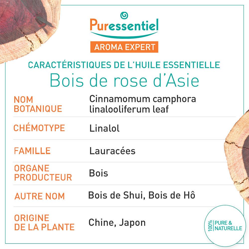 Infografik mit Informationen zu ätherischem Öl. Titel: Bois de Rose d'Asie. Enthält botanische und chemische Details.
