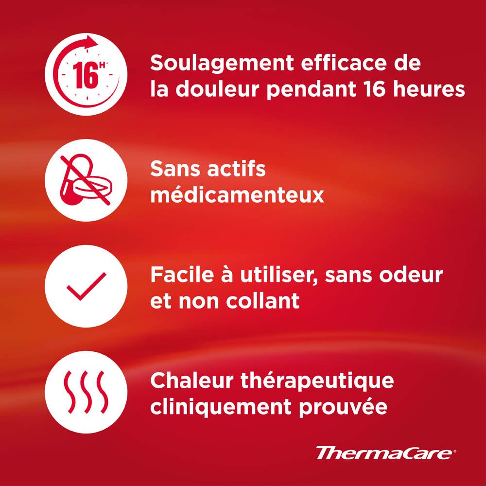 Informations sur ThermaCare. Texte et symboles sur fond rouge.