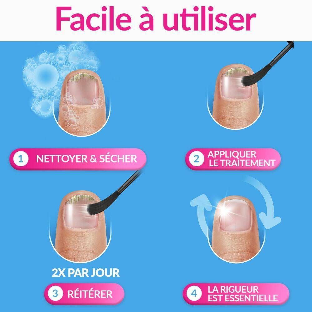 EXCILOR Solution Traitement de la Mycose de l'Ongle