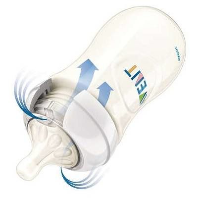 Philips AVENT Biberon Natural SCF693/17