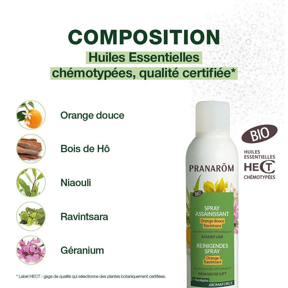 Produkt mit grünem Hintergrund. Text: Zusammensetzung, ätherische Öle. Abgebildet: Orange, Bois de Hô, Niaouli, Ravintsara, Geranium.