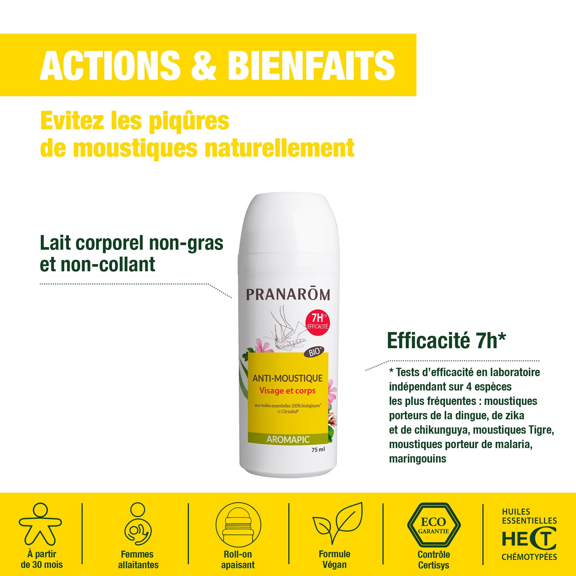 Pranarom Aromapic Repulsif