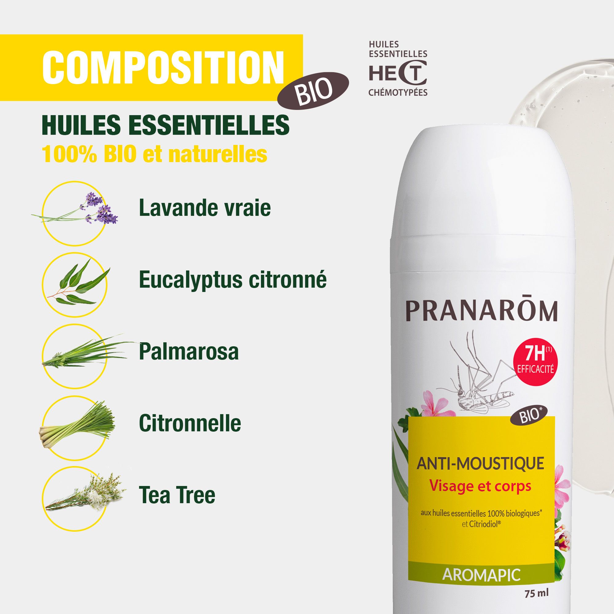 Pranarom Aromapic Repulsif