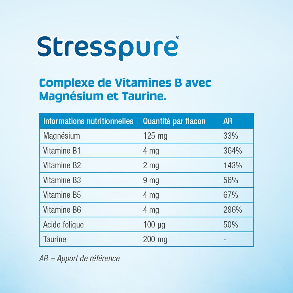 Texte: Stresspure ®. Informations nutritionnelles. Ingrédients: Magnésium, vitamine B1, B2, B3, B5, B6, acide folique, taurine.