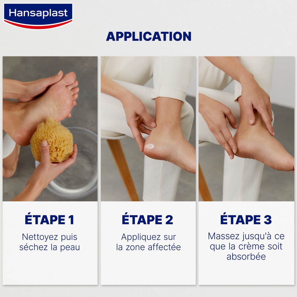 Hansaplast Anti-corporel Crème Intensiv