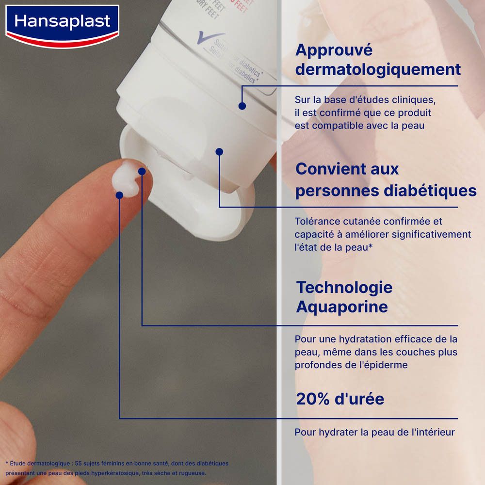 Hansaplast Anti-corporel Crème Intensiv