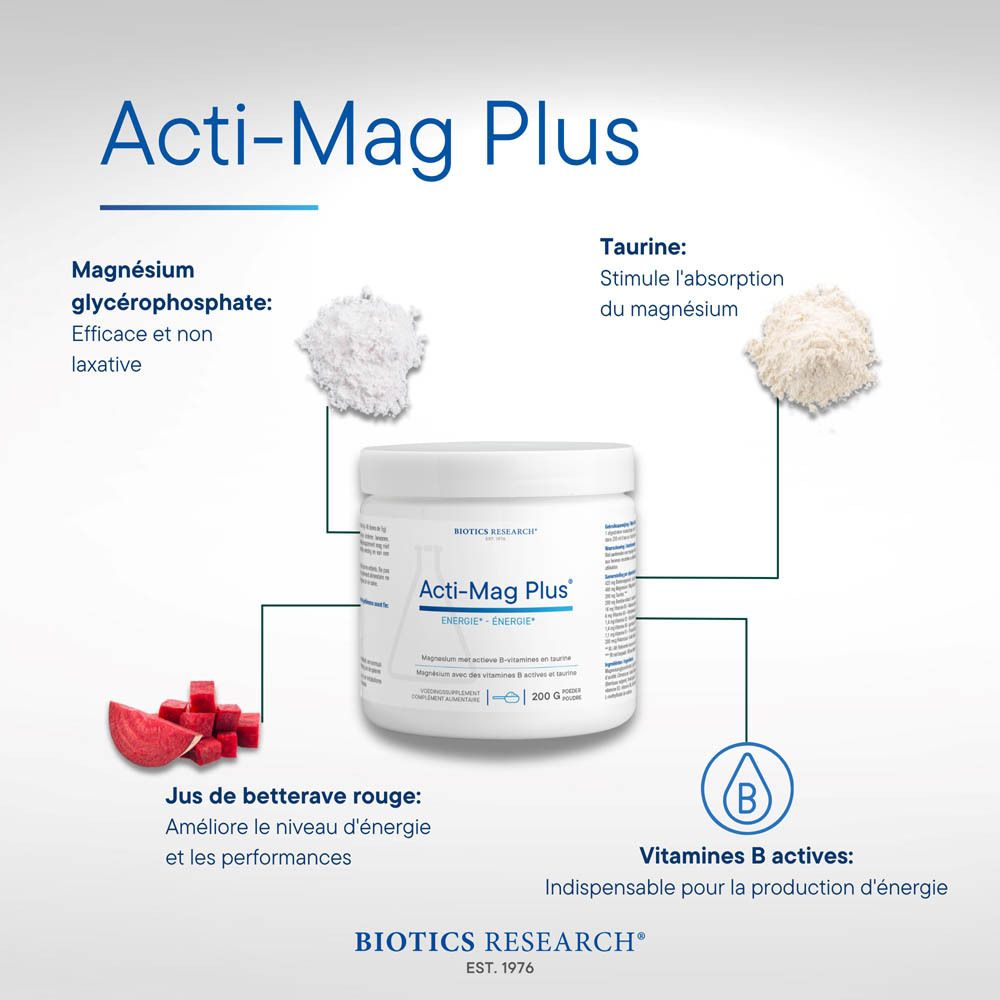 Biotics Research® Acti-Mag Plus™