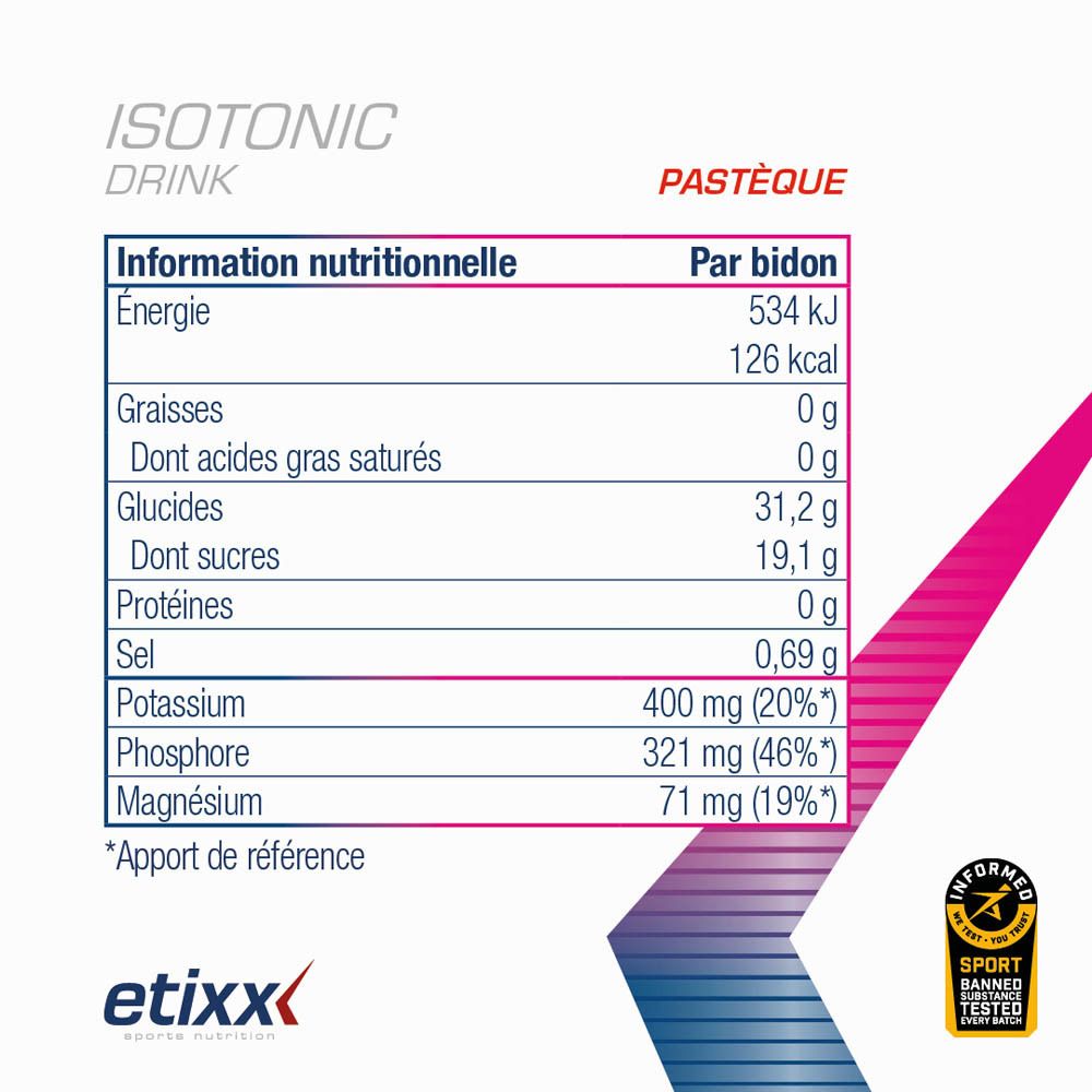 Etixx Isotonic Pastèque