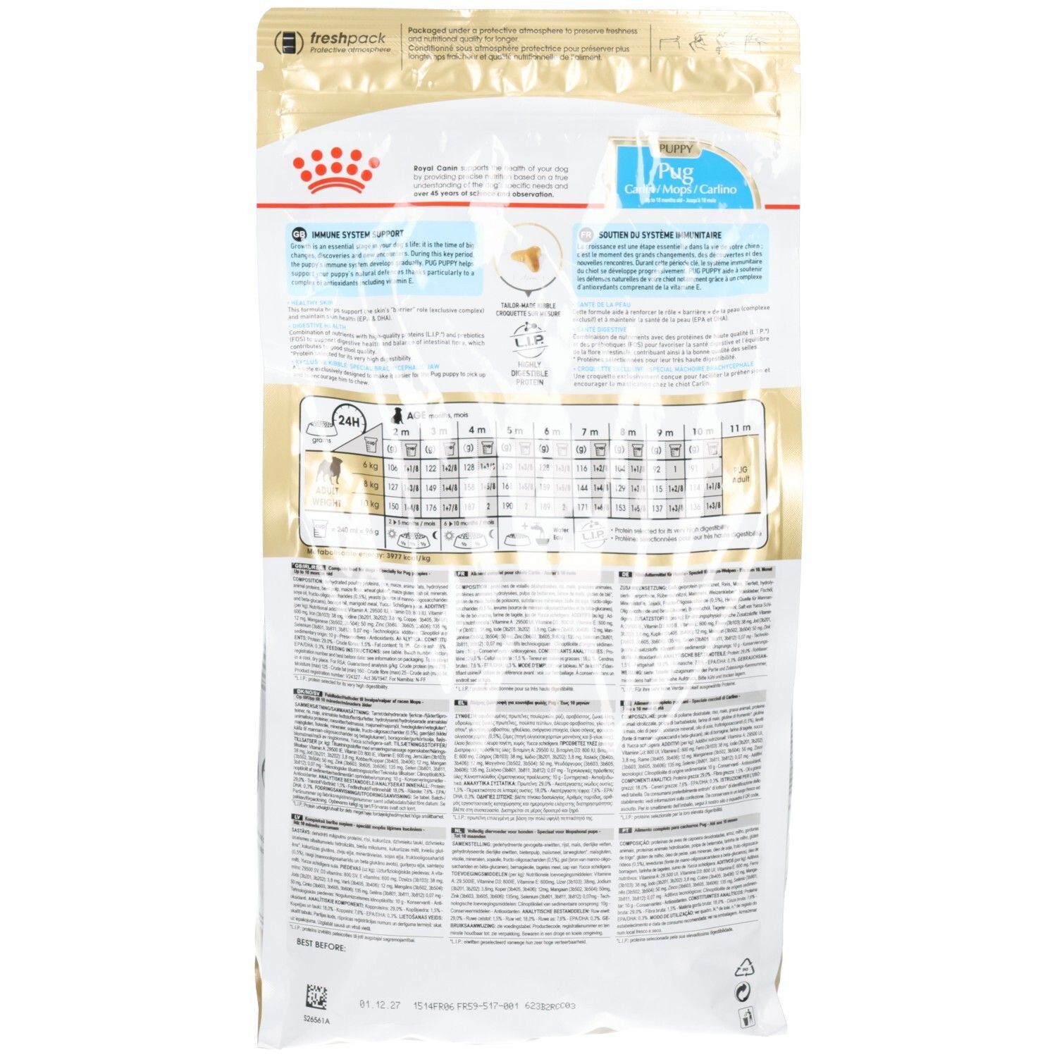 Rückseite des Royal Canin BHN Pug Puppy Futtersacks (1.5 kg) mit Fütterungstabelle und Produktinformationen.