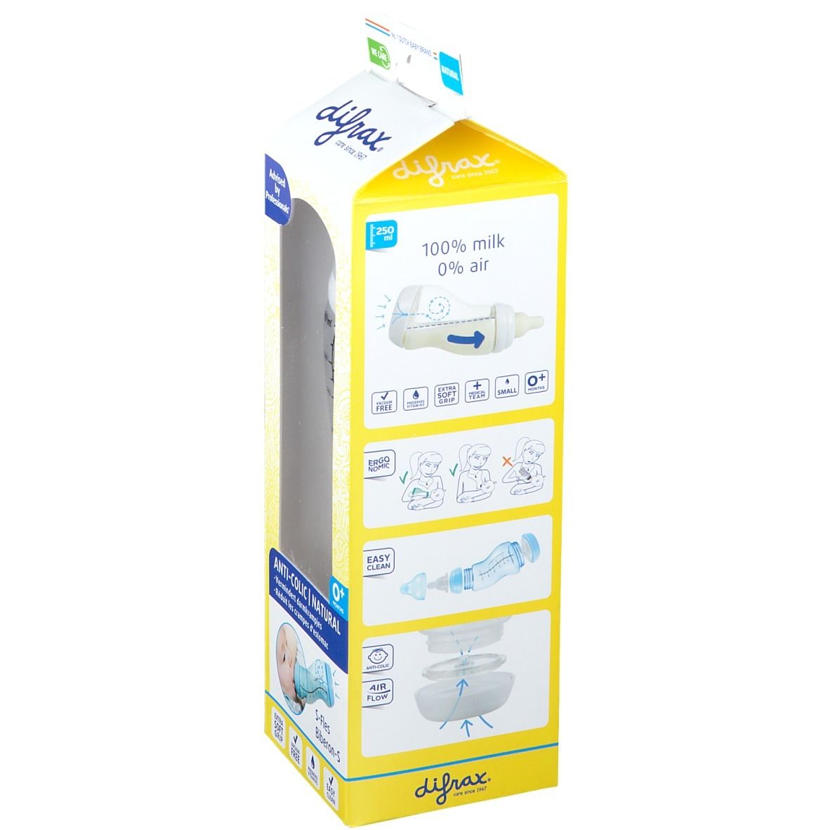Verpackung mit Produktinformationen. Illustrationen zeigen Funktionen. Logo und Produktnamen sind sichtbar.