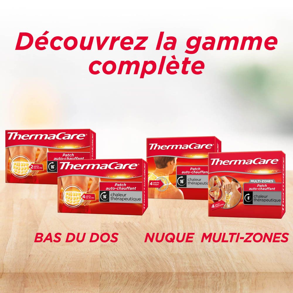 Thermacare Multi-Zones Wraps