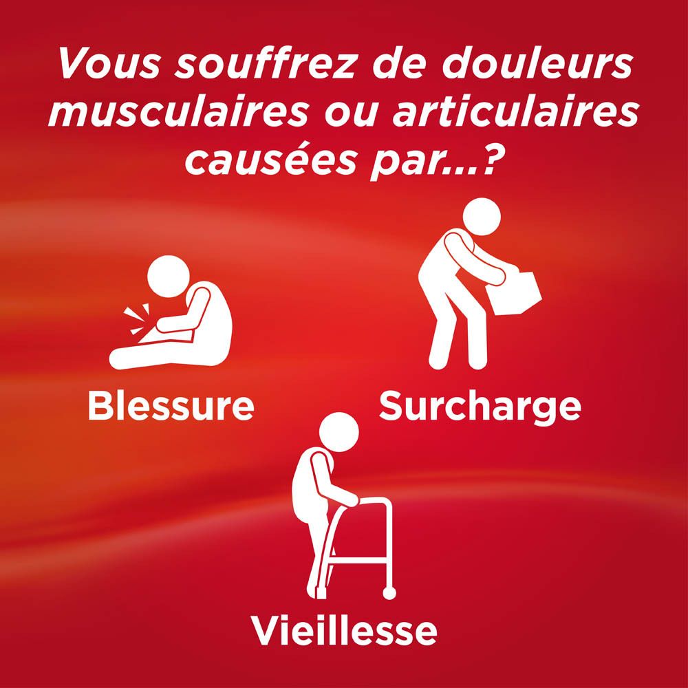 Différents emballages ThermaCare®. Texte : Patchs auto-chauffants pour un soulagement prolongé de la douleur.