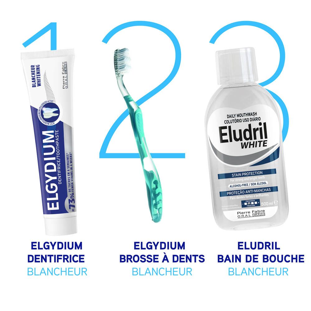 Trois produits : dentifrice, brosse à dents et bain de bouche ELGYDIUM. Avec texte.