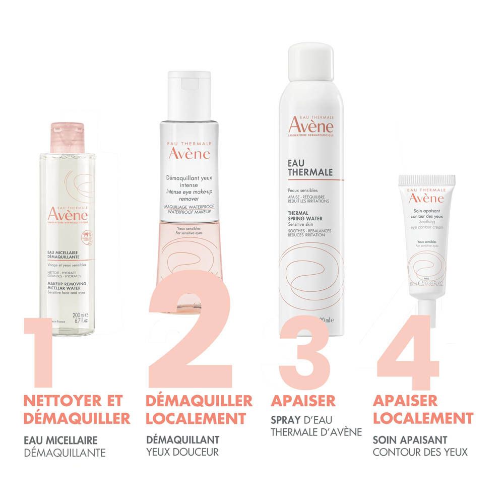 Image produit: Avène Démaquillant yeux intense et produits associés.