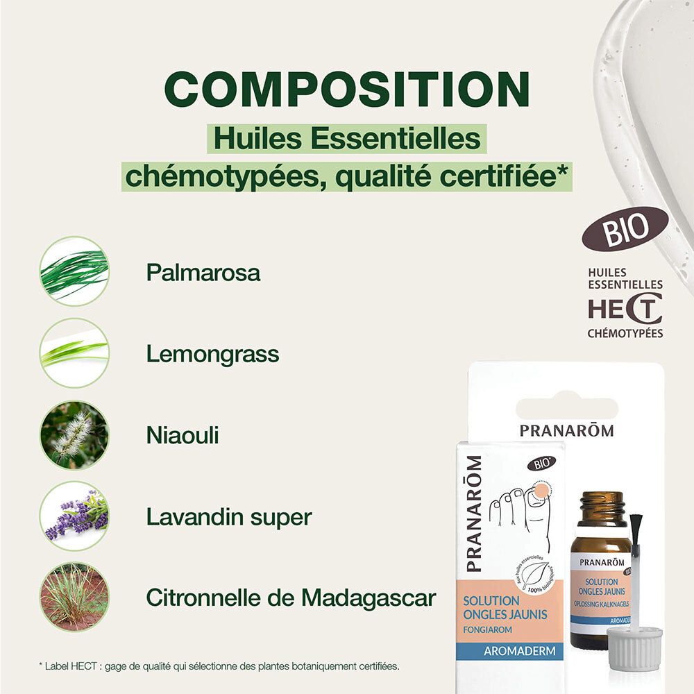 Flacon brun, bouchon blanc. Texte: Solution Ongles Jaunis Fongiarom. Certification Bio.