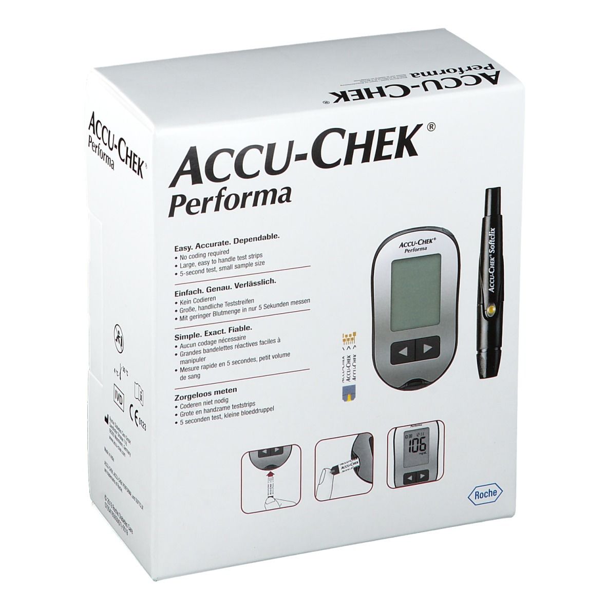 ACCU-CHEK® Performa mg/dL