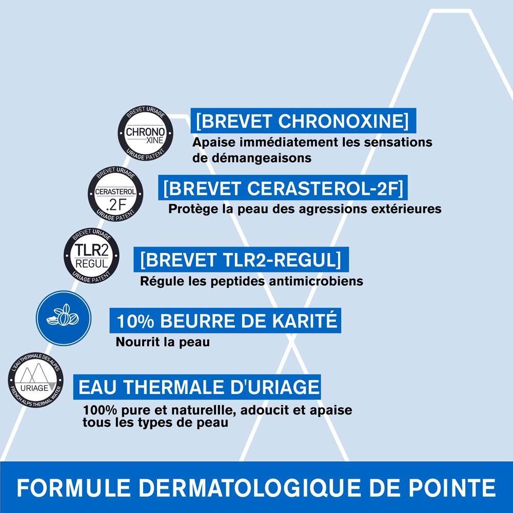 Uriage Xémose Crème relipidante anti-irritations