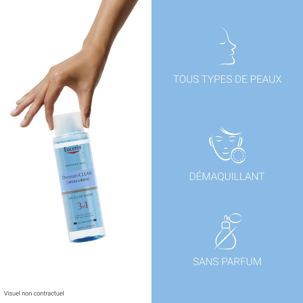 Hand hält Eucerin DermatoCLEAN Mizellen Reinigungsfluid. Produktetikett mit 3in1-Angabe. Text: Für alle Hauttypen, Make-up Entferner, parfümfrei.