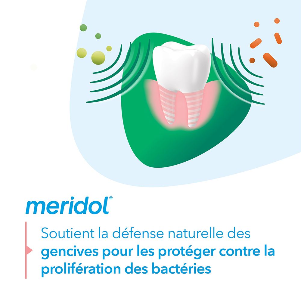 Meridol® Haleine sûre Bain de bouche