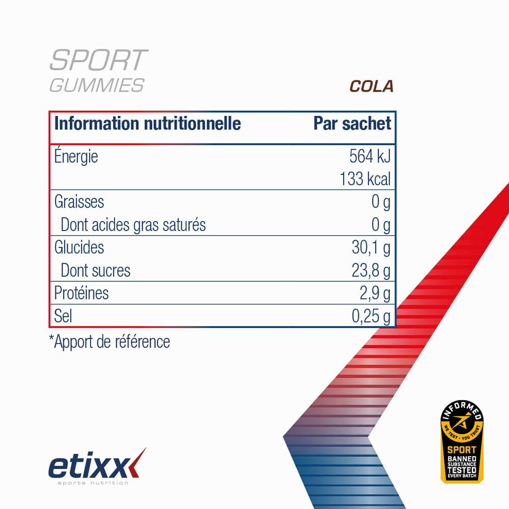 etixx® Sport Gummies Adultes