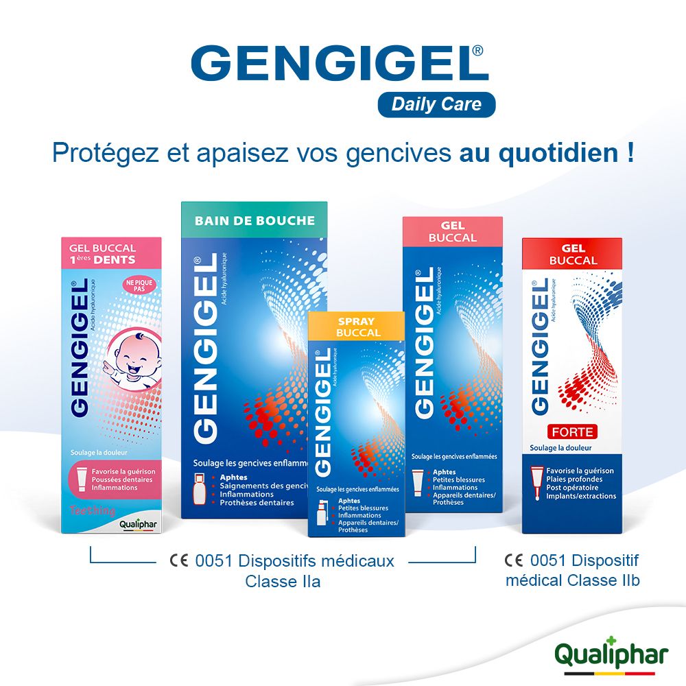 Différents produits GENGIGEL. Texte: GENGIGEL Daily Care.