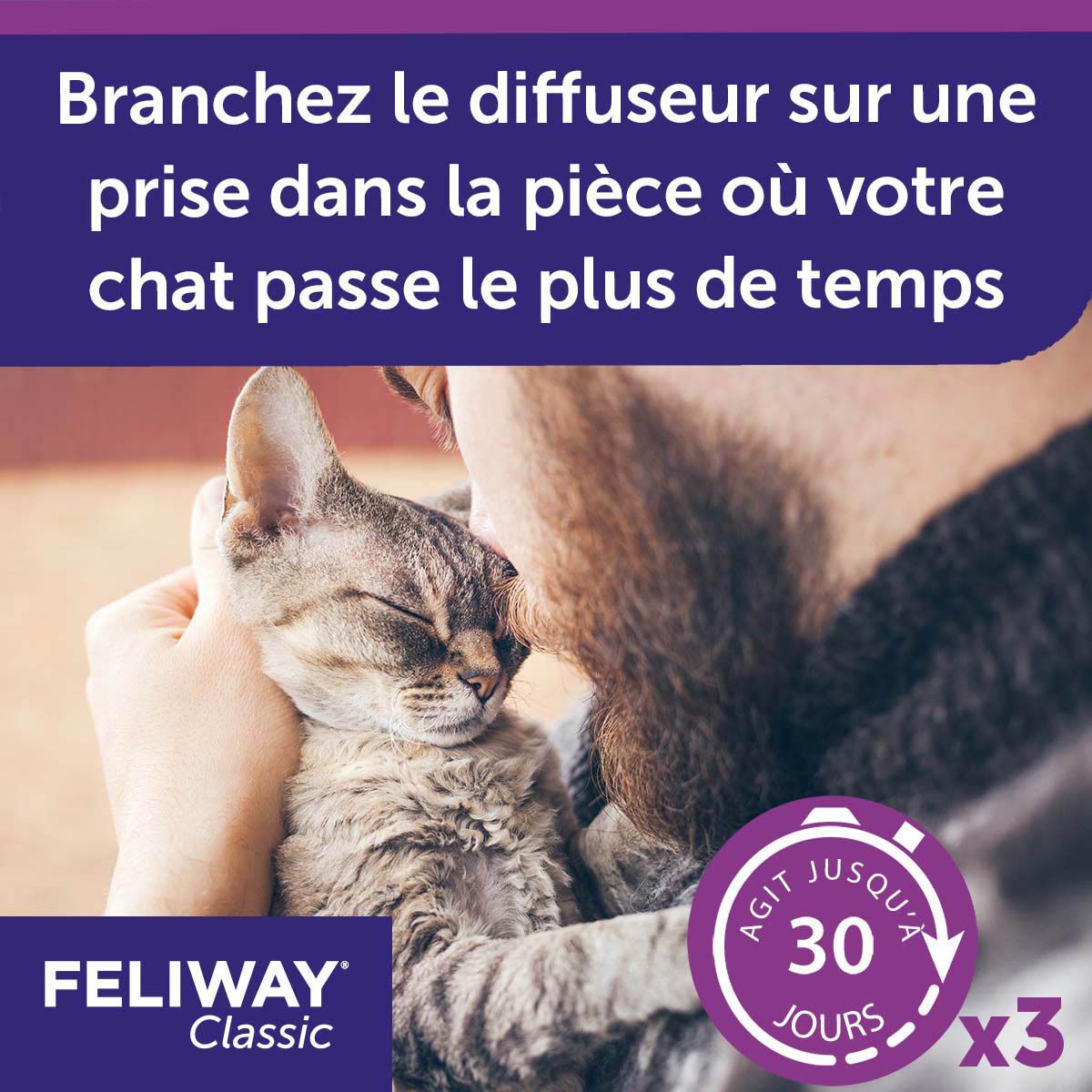 Feliway Classic Recharge