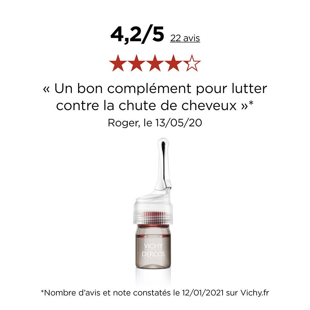 Vichy Dercos Aminexil Clinical 5 Hommes