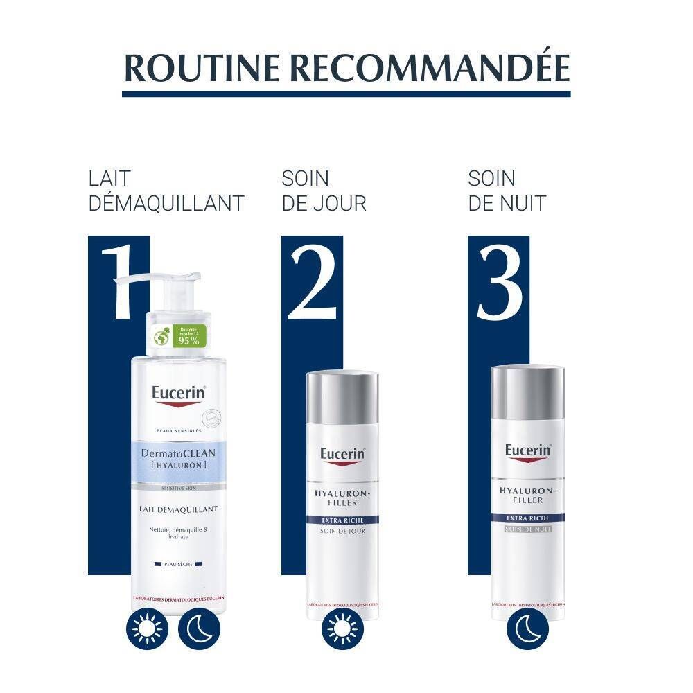 Eucerin Hyaluron-Filler Extra Riche Soin de Jour Crème Peau Très Sèche