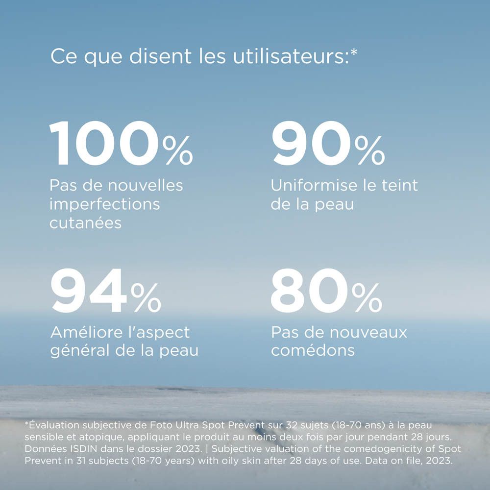 Graphique avec pourcentages. 100% pas de nouvelles imperfections. 90% teint unifié.
