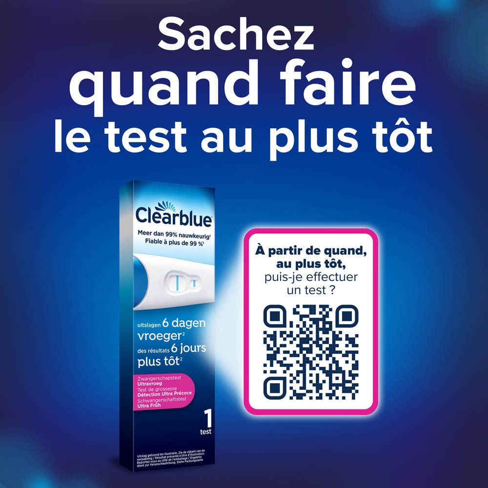 Image promotionnelle avec test et emballage. Texte: 6 jours plus tôt. Code QR.