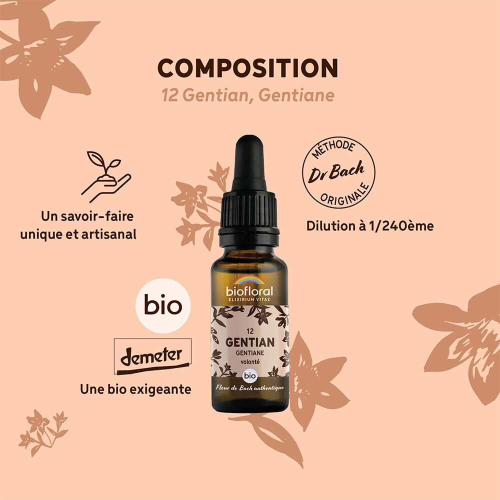 BIOFLORAL 12 - Gentian - Gentiane - 20 ml
