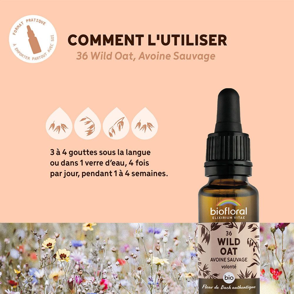 Flacon de produit avec texte et icônes sur fond beige. Texte : Comment l'utiliser. Illustrations de fleurs.