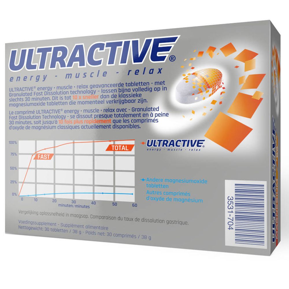 Rückseite der Ultractive Magnesium Packung mit Lösungsdiagramm und Produktinformationen.
