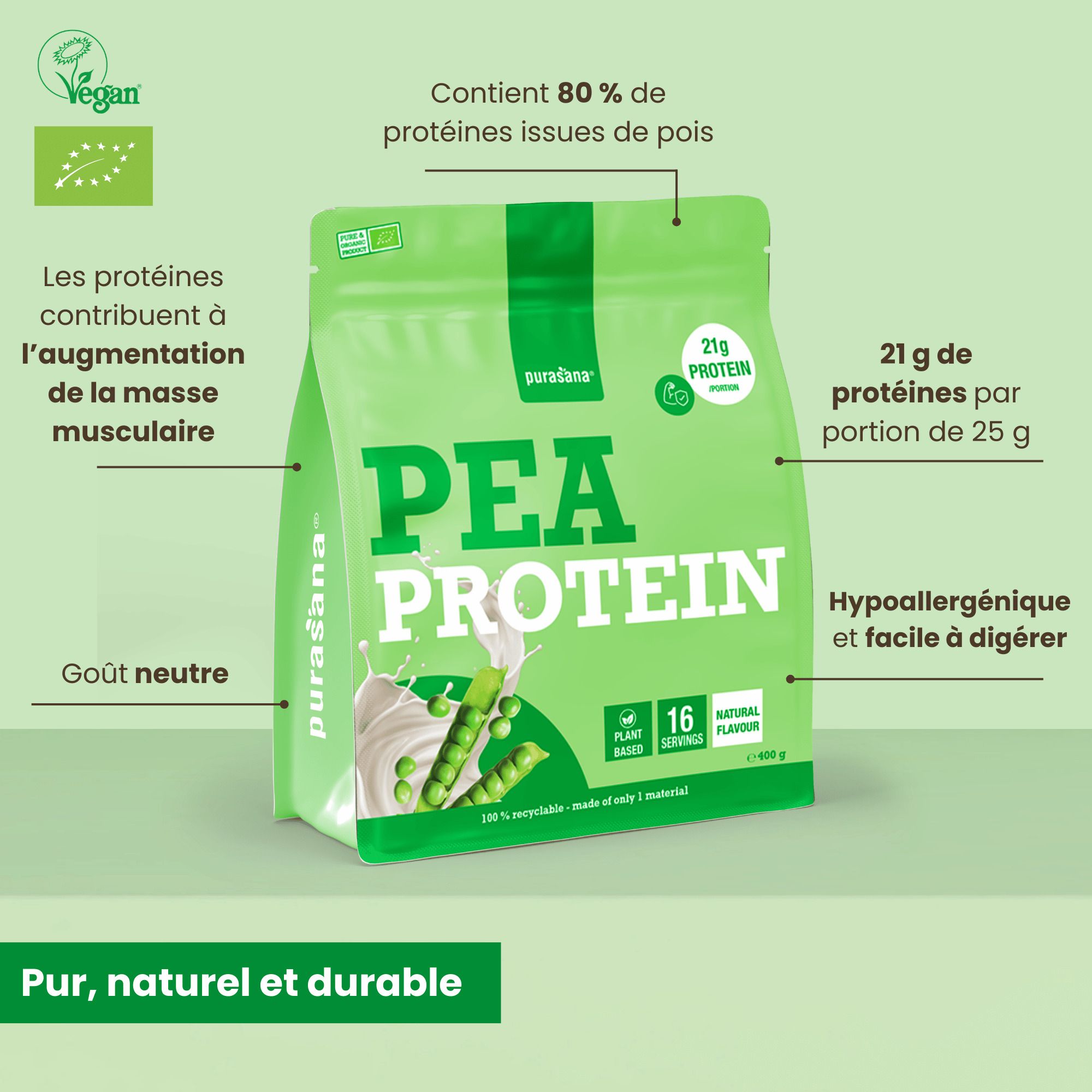 Sachet Purasana Protéine de Pois avec mises en avant sur l'origine vegan et la musculature.