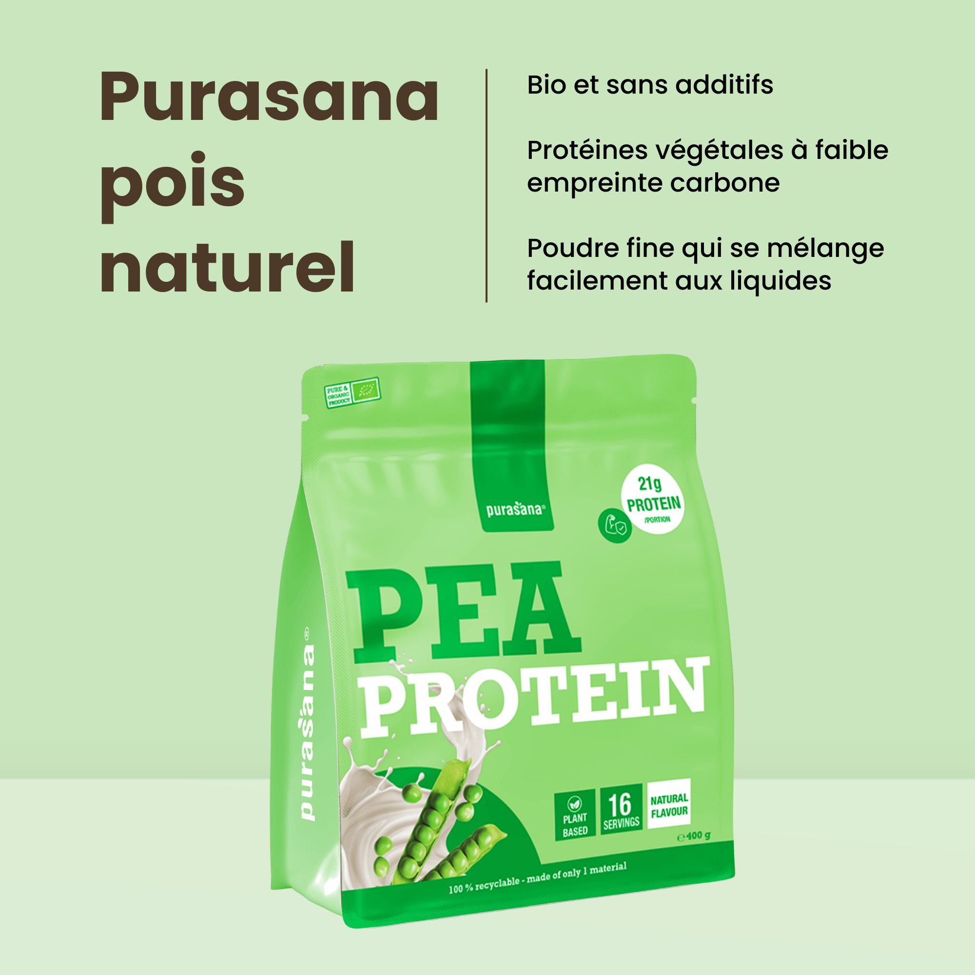 Graphique sur l'apport quotidien recommandé en protéines pour adultes, basé sur le poids corporel.