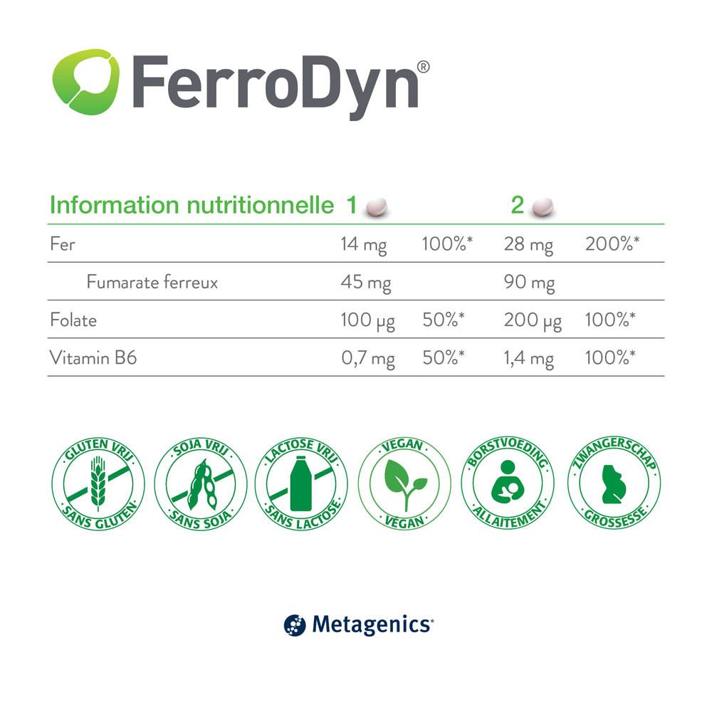 Boîte de FerroDyn. 84 comprimés à mâcher, goût fraise. Marque Metagenics.