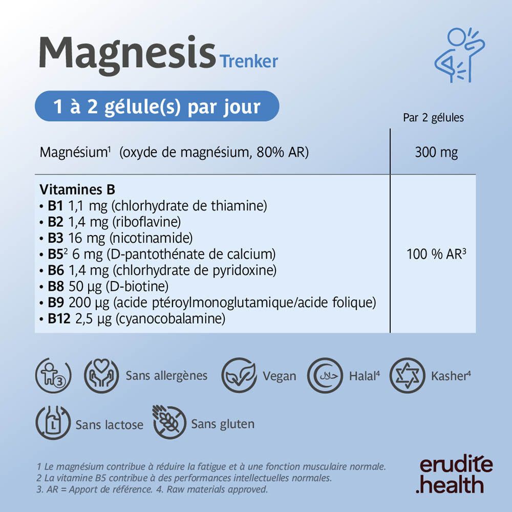 Trenker Magnesis : Composition avec magnésium et vitamines B.
