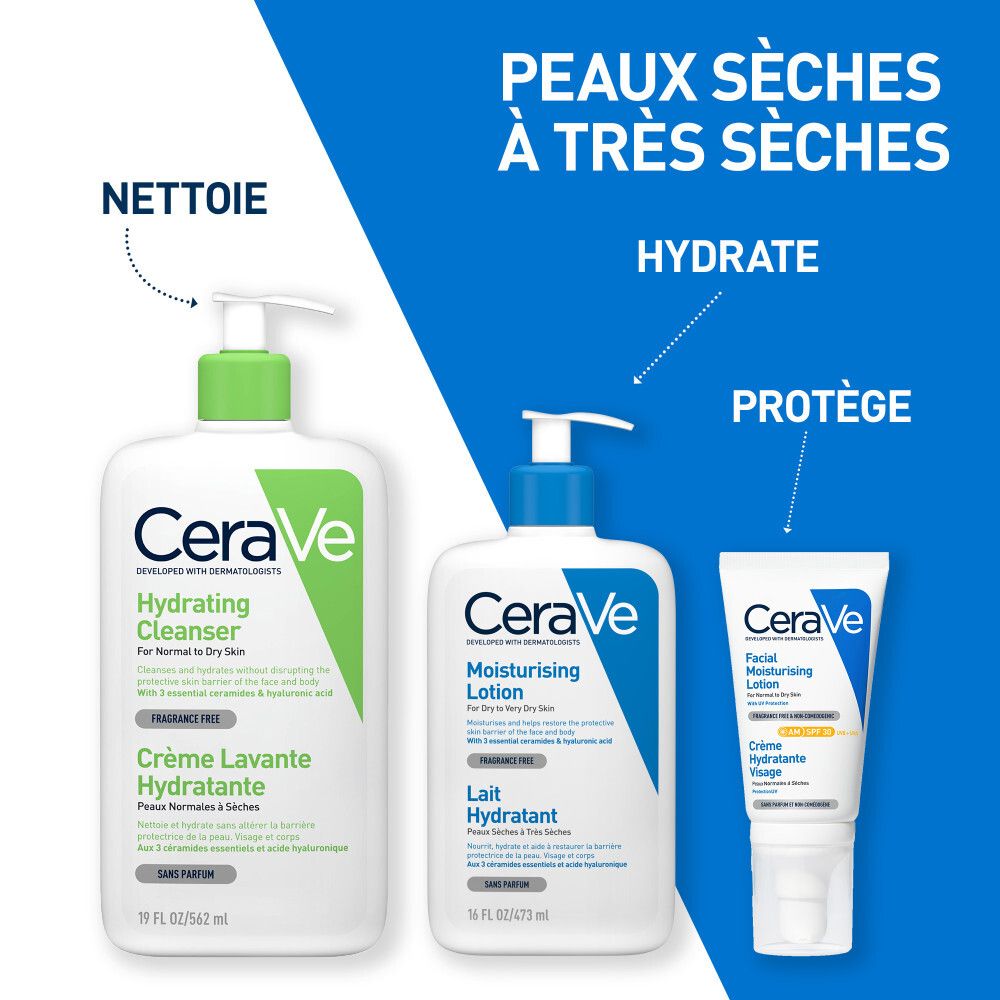 Trois produits CeraVe: Hydrating Cleanser, Moisturising Lotion, Facial Moisturizing Lotion. Texte: Peaux sèches à très sèches.