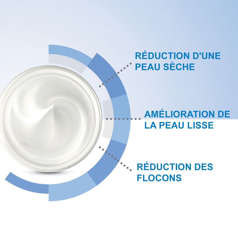 CeraVe Crème Hydratante Visage pour les peaux normales à sèches 52 ml