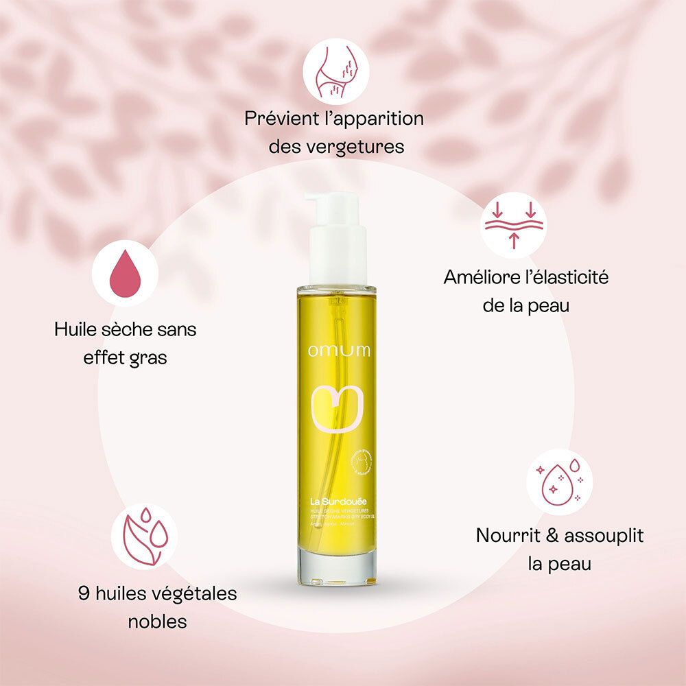 Graphique avec texte et icônes. Texte: Prévient les vergetures, améliore l'élasticité. Sur fond rose.