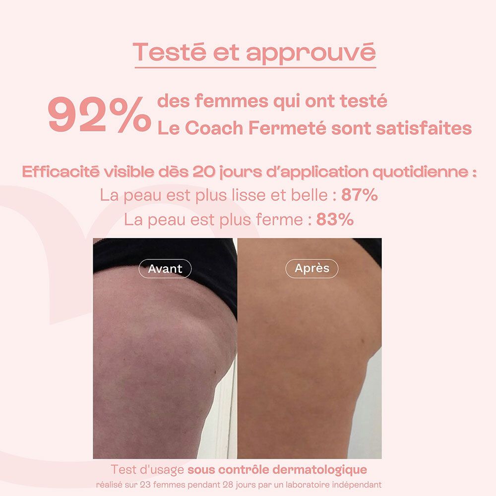 Comparaison avant-après. Cuisse. Texte: 92% des femmes sont satisfaites. Résultats après 20 jours.