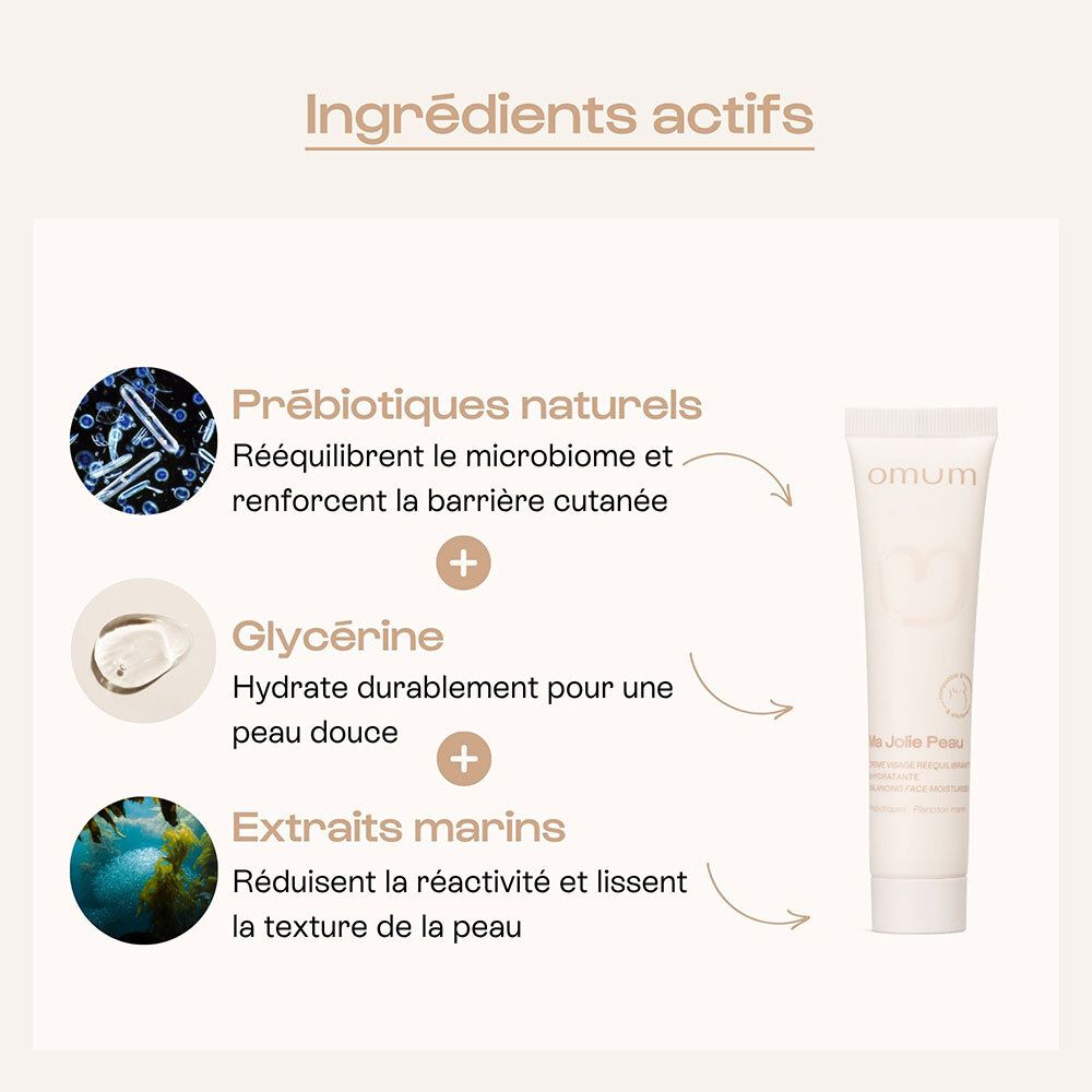 Texte : Prébiotiques naturels. Glycérine. Extraits marins. Illustrations : bactéries, liquide, globe.