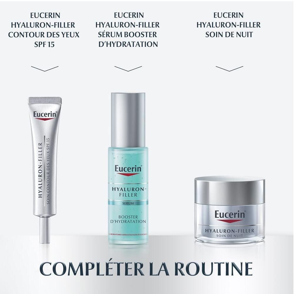 Eucerin® HYALURON-FILLER Soin de jour SPF 30