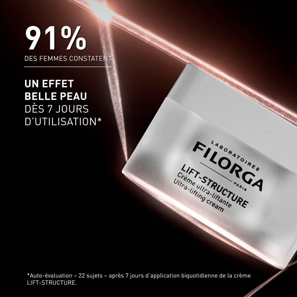 Produit et emballage FILORGA LIFT-STRUCTURE. Texte : 91% des femmes constatent.