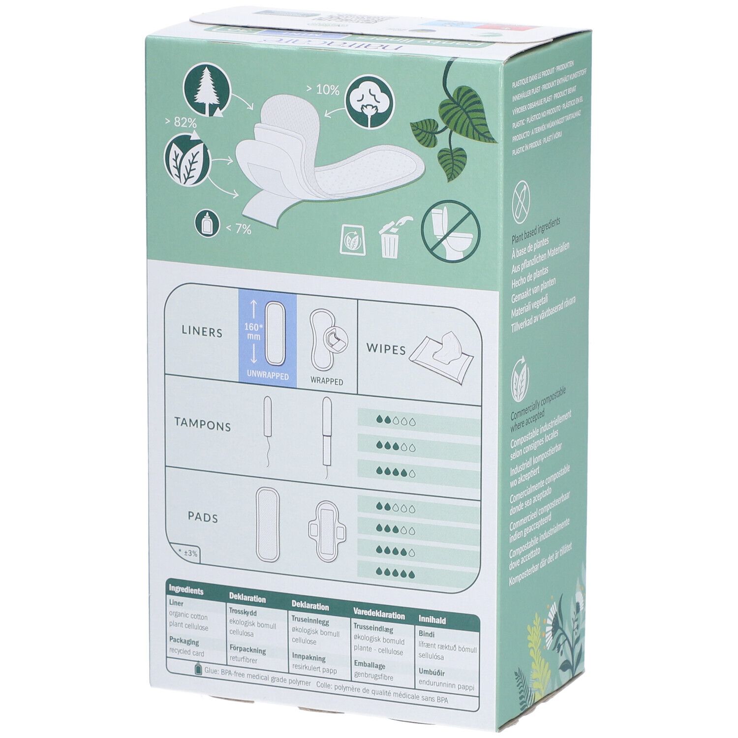 Dos de l'emballage Natracare Protège-slips Mini. Diagrammes et informations produit sur fond vert menthe.